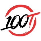 100 Thieves